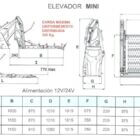 Tabla características y medidas versión MINI