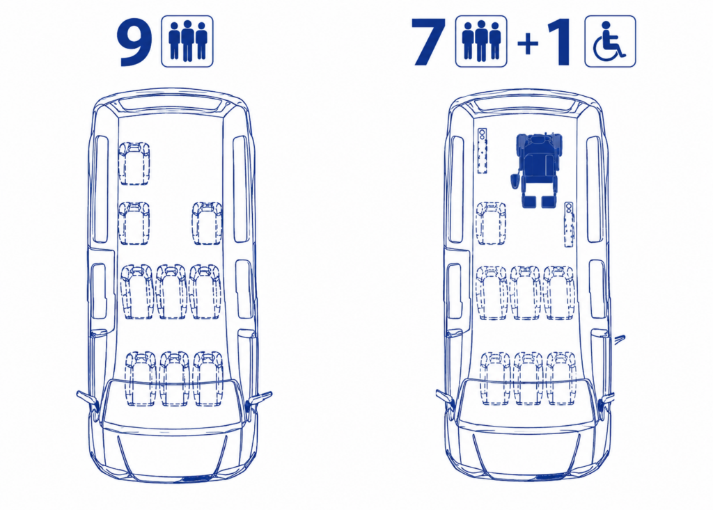 Configuracion asientos Nissan Primastar NV300 accesible EUROTAXI o VTC PMR