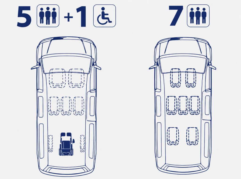 Asientos Citroën Berlingo XL N1 Business PMR para EUROTAXI y VTC