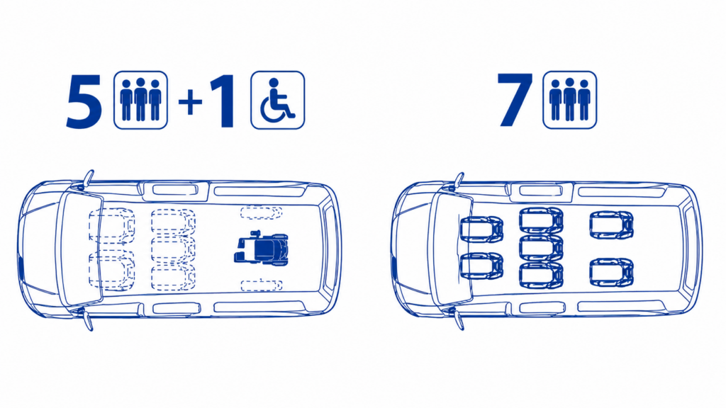 Configuración Citroen SpaceTourer Accesible para EUROTAXI o VTC PMR