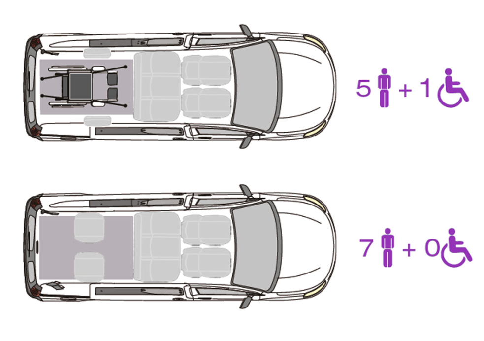 Configuración de asientos para el Ford Grand Tourneo PHEV accesible PMR TAXI y VTC