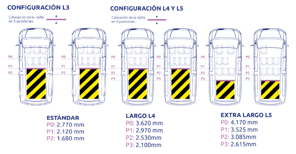 Configuración MAN TGE PMR - Mixta Pasajeros/Mercancía con Rejilla para empresas
