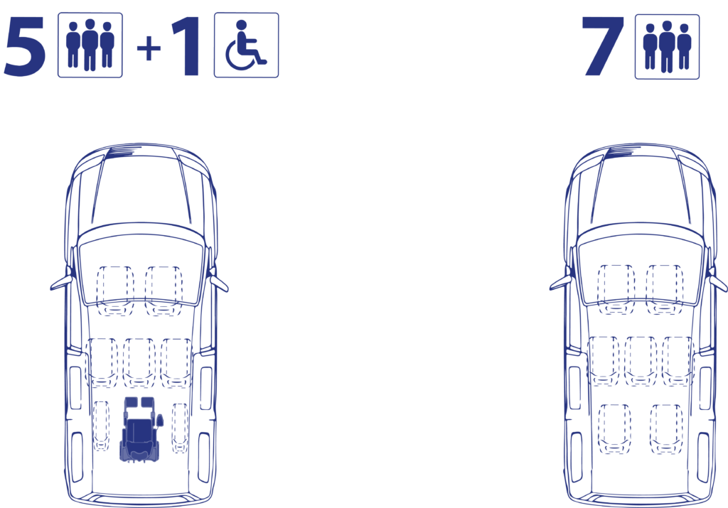 Configuración asientos Mercedes Citan accesible para TAXI - VTC PMR