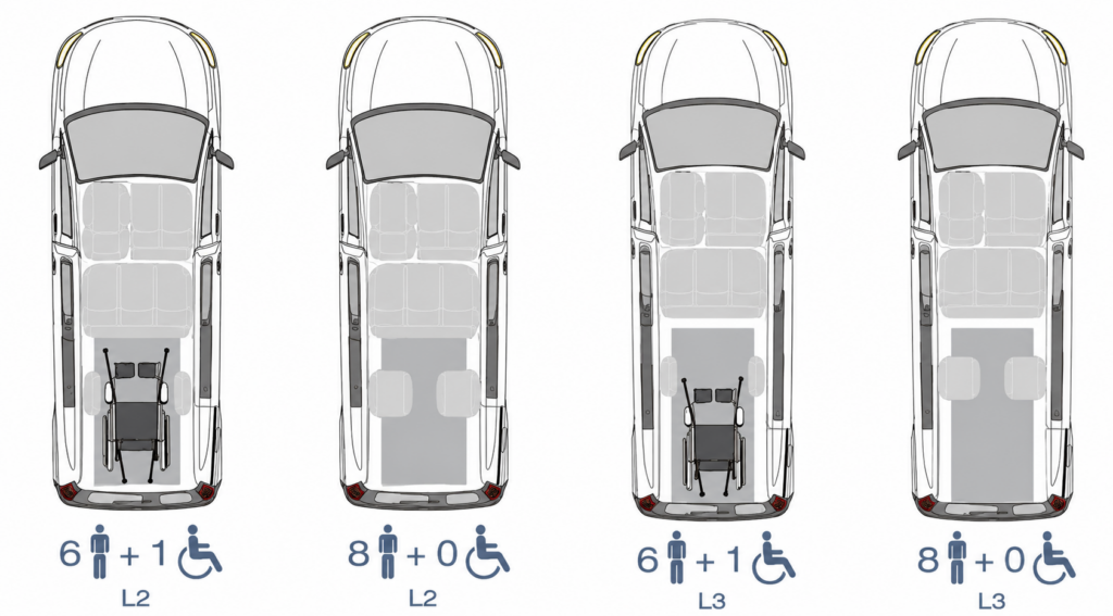 Configuración asientos Mercedes-Benz Clase V Vito adaptado para TAXI - VTC PMR