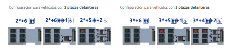 Configuración Opel Movano Accesible PMR con Smartfloor y elevadora para empresa