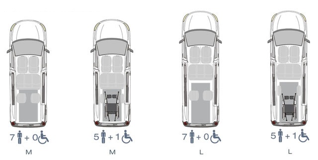 Configuración asientos Opel Zafira Life accesible para TAXI - VTC PMR