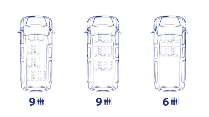 Configuración Peugeot Boxer Kombi Accesible PMR para empresas y obra social