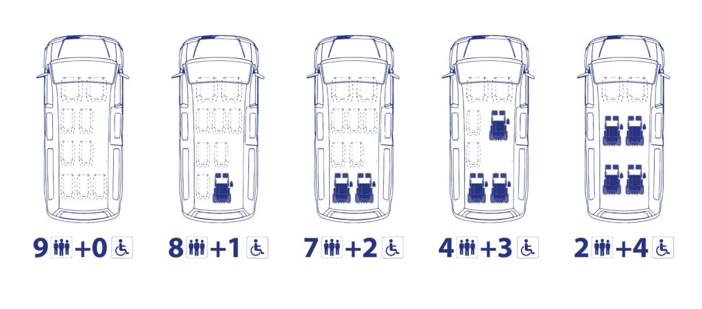 Configuración asientos Peugeot Boxer adaptada PMR