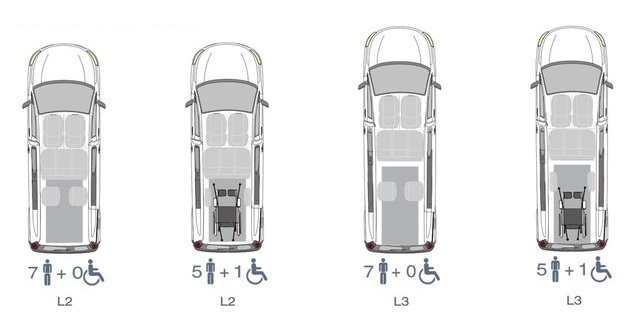 Configuración asientos Peugeot e-Traveller accesible para TAXI - VTC PMR