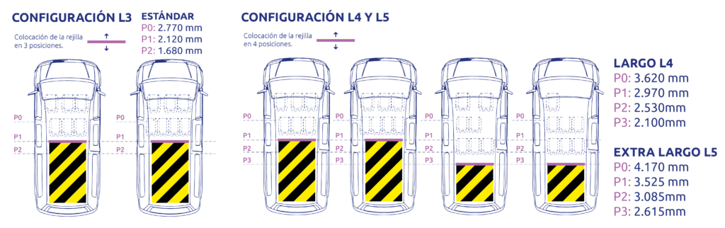 Configuración Volkswagen Crafter Mixta con Rejilla Accesible PMR para Obra Social y empresas