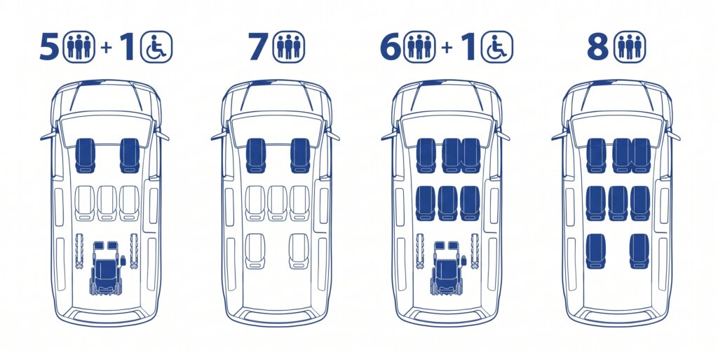 Configuración asientos VW T7 Caravelle L2 con rebaje de piso