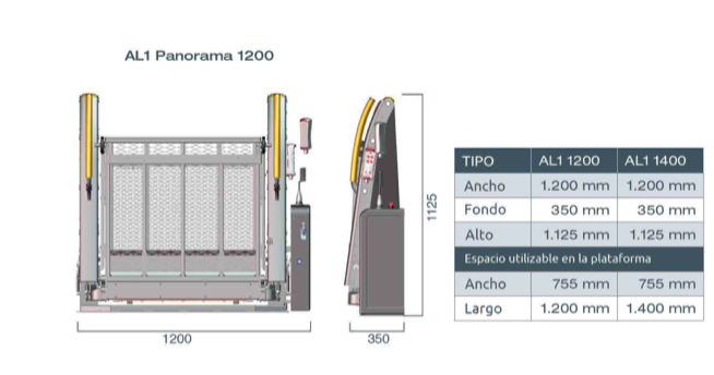 nissan-interstar-accesible-pmr-empresas Nissan Interstar adaptada PMR para empresas y obra social
