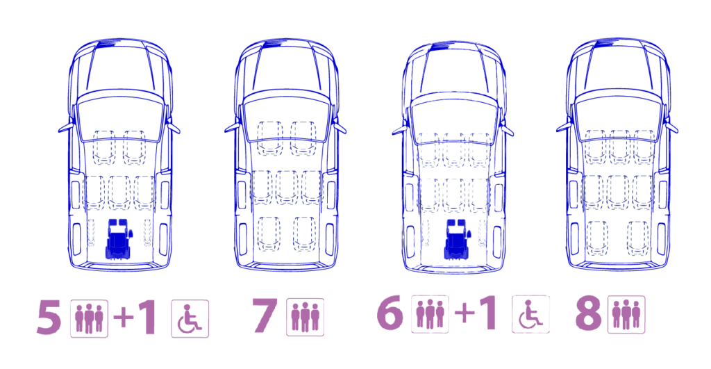 Configuración asientos Mercedes Benz e-Vito PMR EUROTAXI