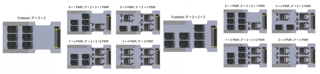 configuración Volkswagen Crafter Kombi Especial PMR